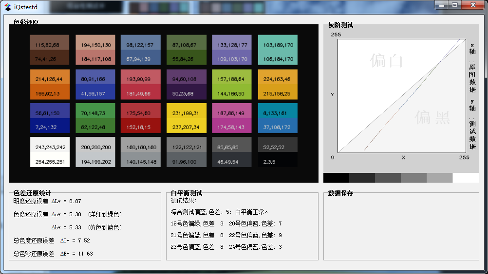 24色分析結(jié)果